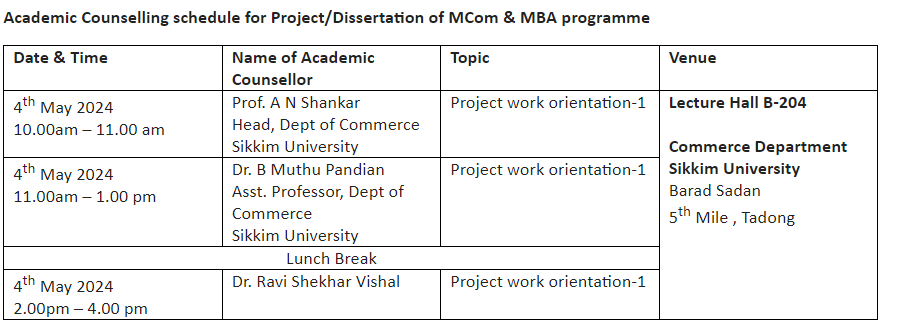 IGNOU-RC-Gangtok- Announcements - Latest - Academic Counselling for Project work\/Dissertation of ...